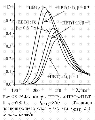 :  
. 29.     -. P=6000; P=850.  -   0.5 . =0.01 --/.
